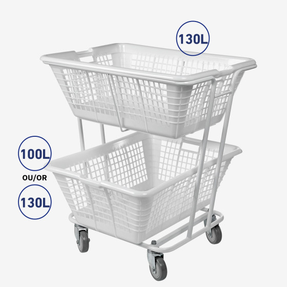 Trolley for laundry basket