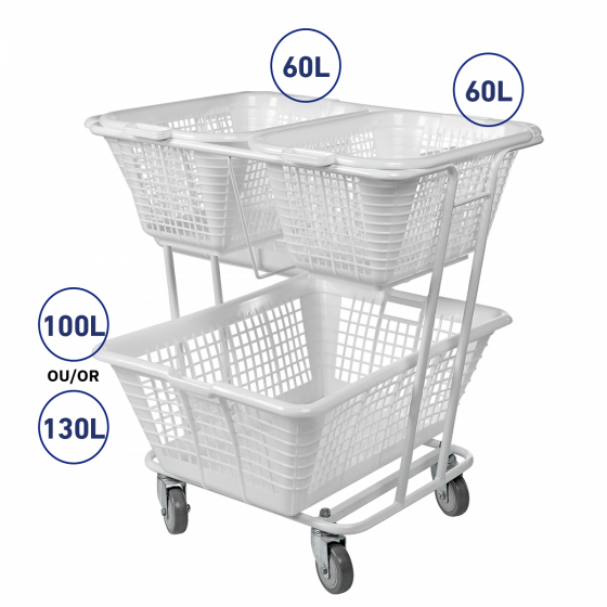 Trolley for laundry basket