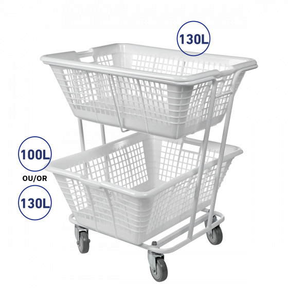 Trolley for laundry basket