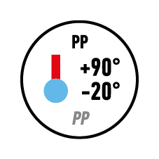 Sécurité alimentaire PP